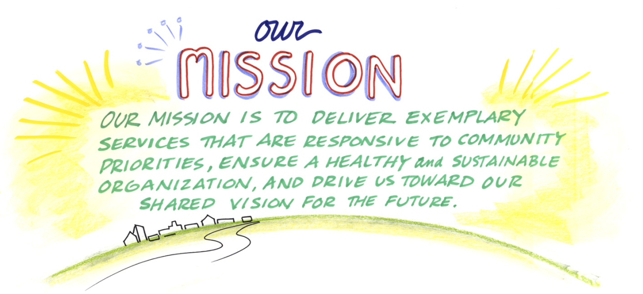 Our mission is to deliver exemplary services that are responsive to community priorities, ensure a healthy and sustainable organization, and drive us toward our shared vision for the future.